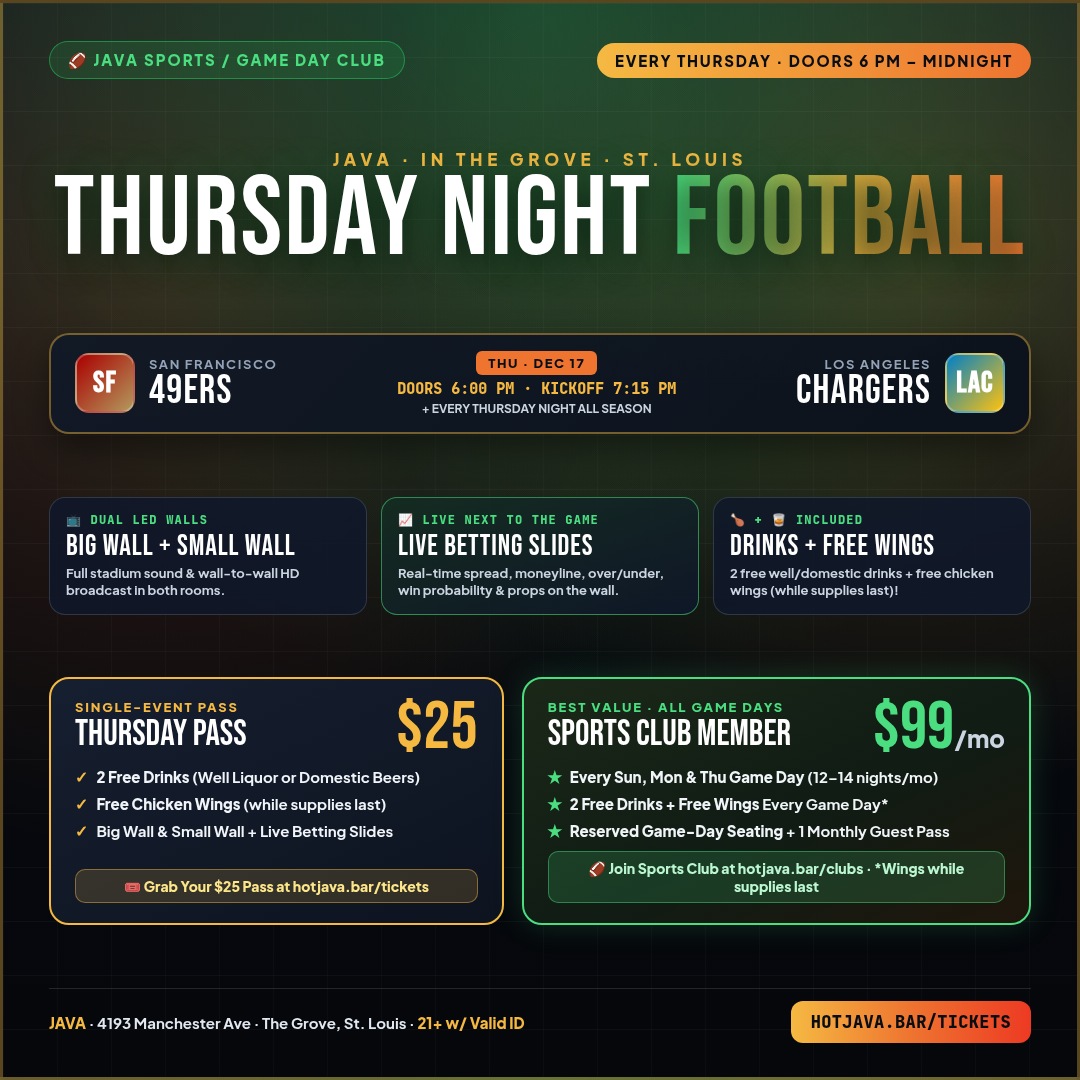 Thursday Night Football: 49ers vs. Chargers flyer